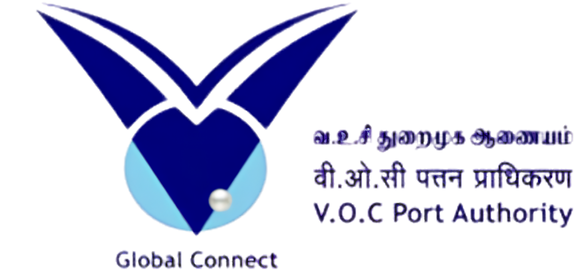 VOC Port Authority